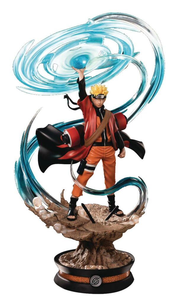 Figurines Mangas : Découvrez comment L’Entreprise a conquis le marché des Figurines Naruto et comment ils continuent de dominer aujourd’hui