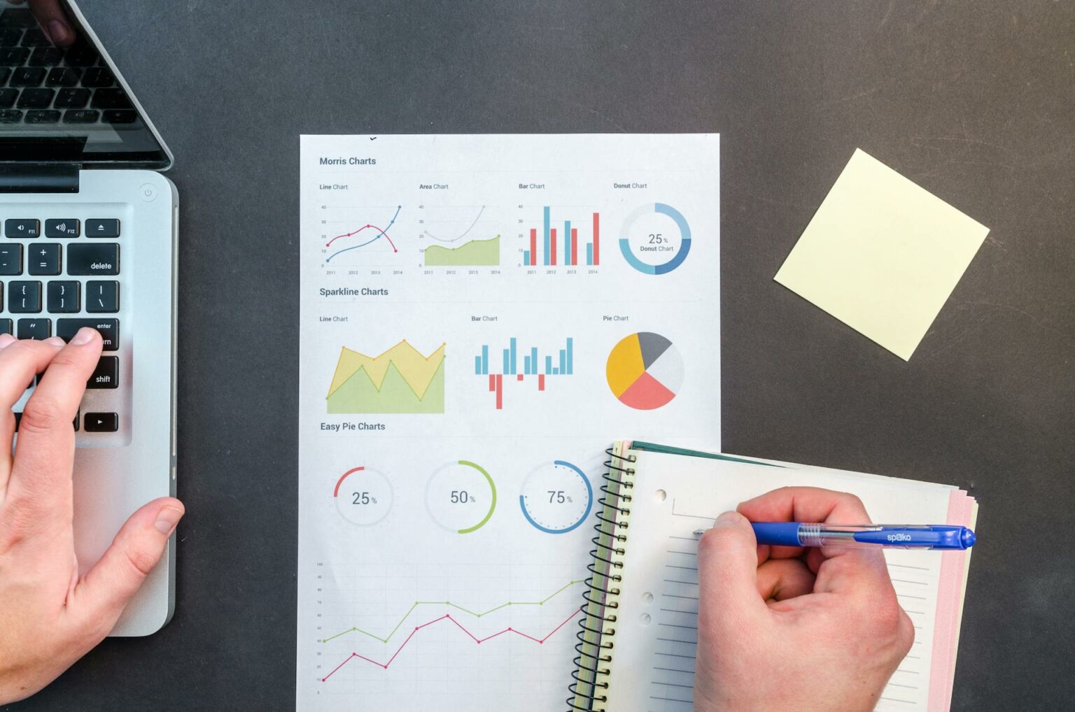La fin du présentéisme au travail